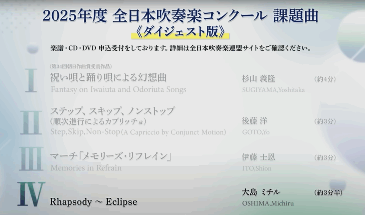 The All-Japan Band Competition